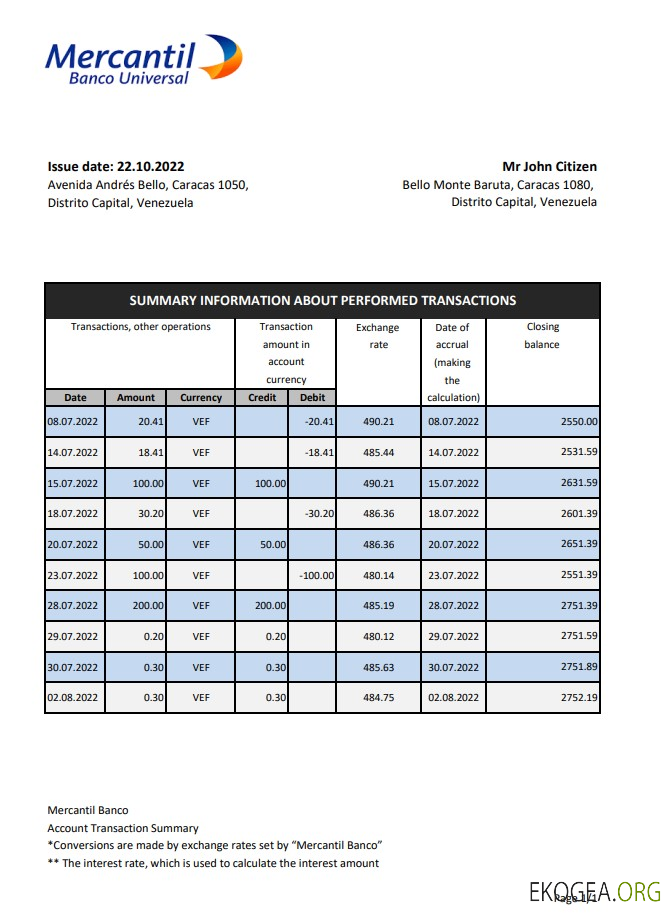 Relevé de la banque Venezuela Mercantil
